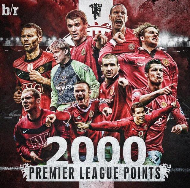 无论是投篮 无论是投篮